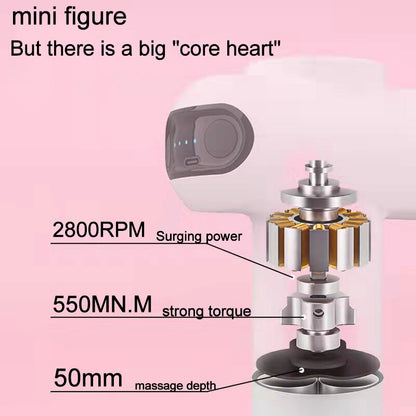 mini figure But there is a big "core heart" 28O