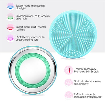 export mode-multi-spectral blue light Cleansing mode-