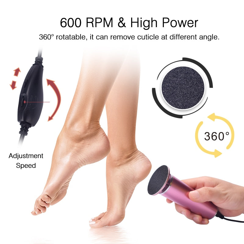 600 RPM & High Power 3608 rotatable 