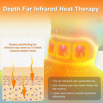 deep penetrating far infrared rays can