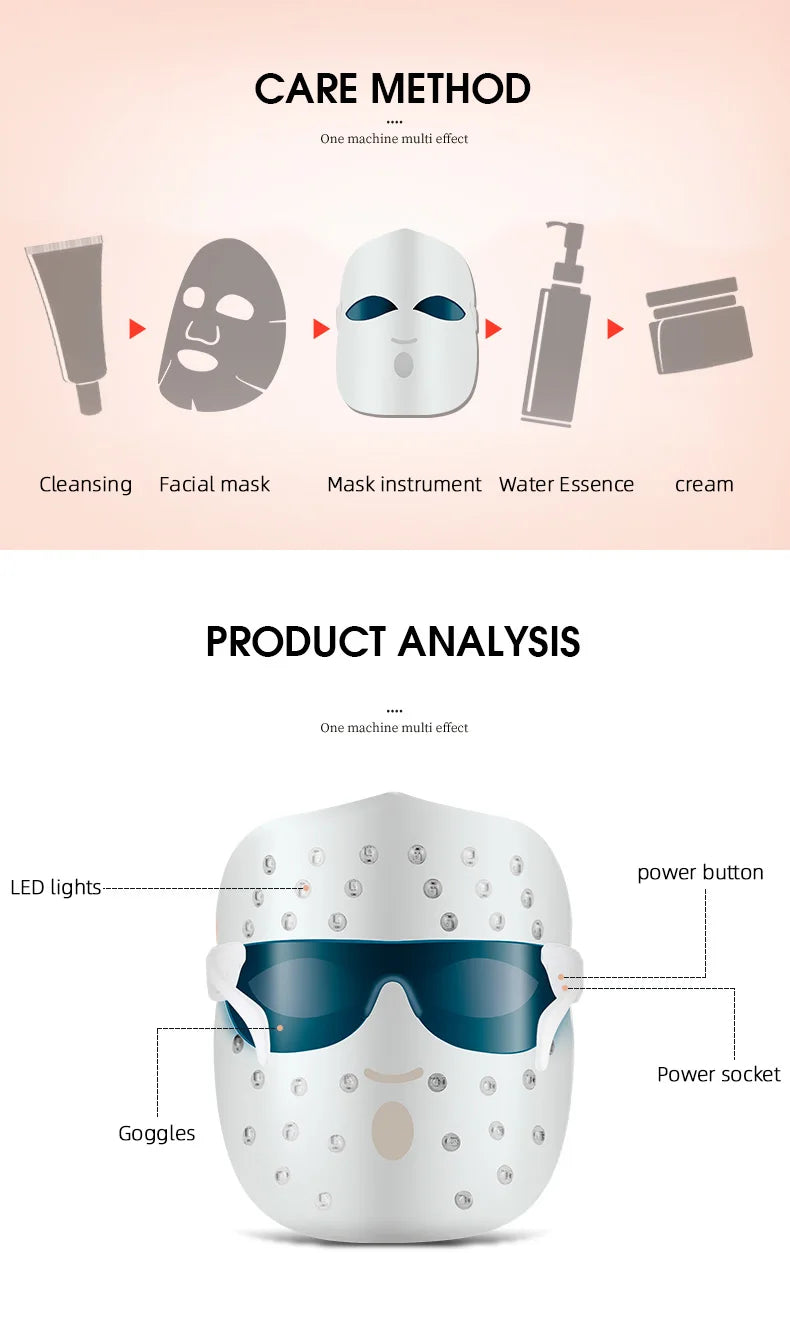 Multi-functional facial mask with power button, LED lights, and goggles for easy at-home skincare treatment.