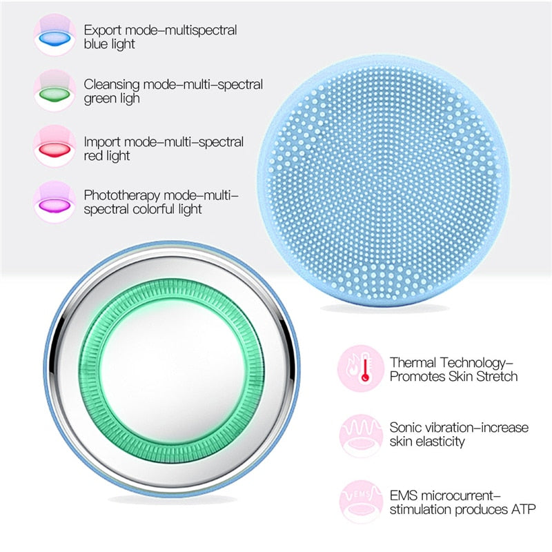 export mode-multi-spectral blue light Cleansing mode-