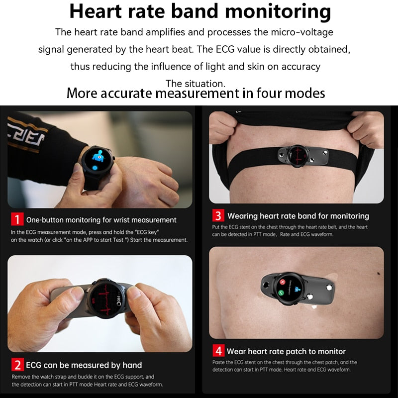 heart rate band amplifies and processes the micro-voltage signal