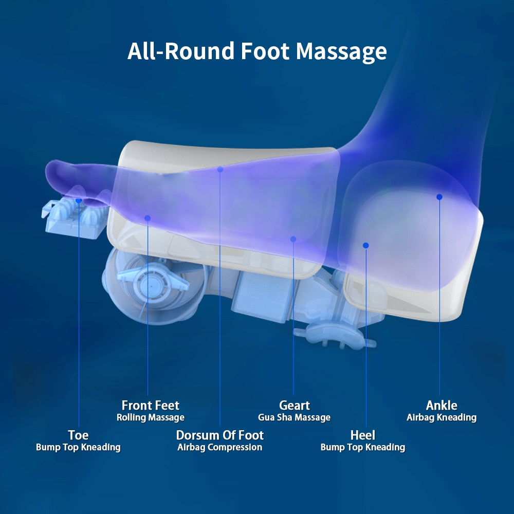 "All-Round Foot Massage Front Feet Geart An