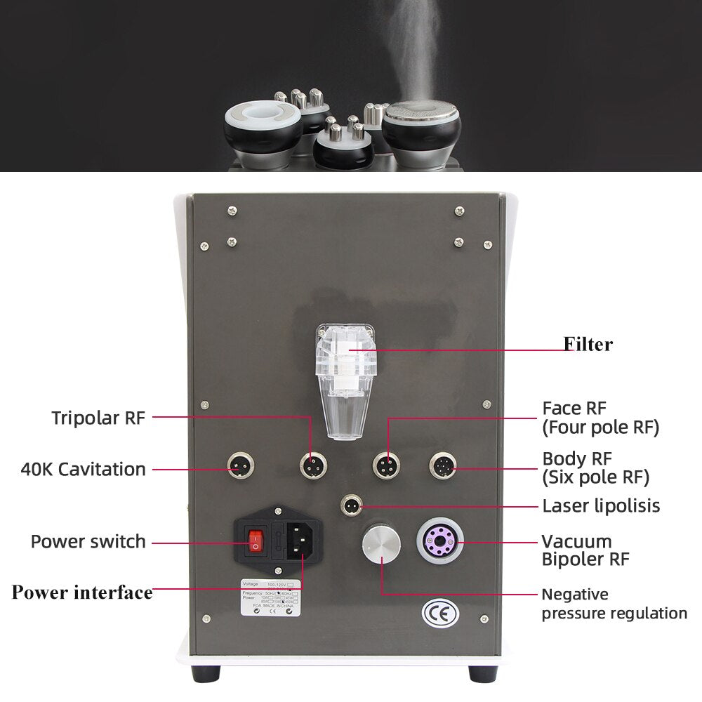 Filter Face RF Tripolar RF (Four RF