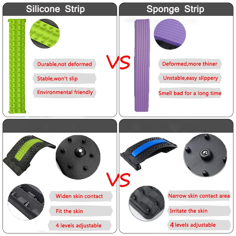 Silicone Strip Sponge Strip Durable,not deformed 