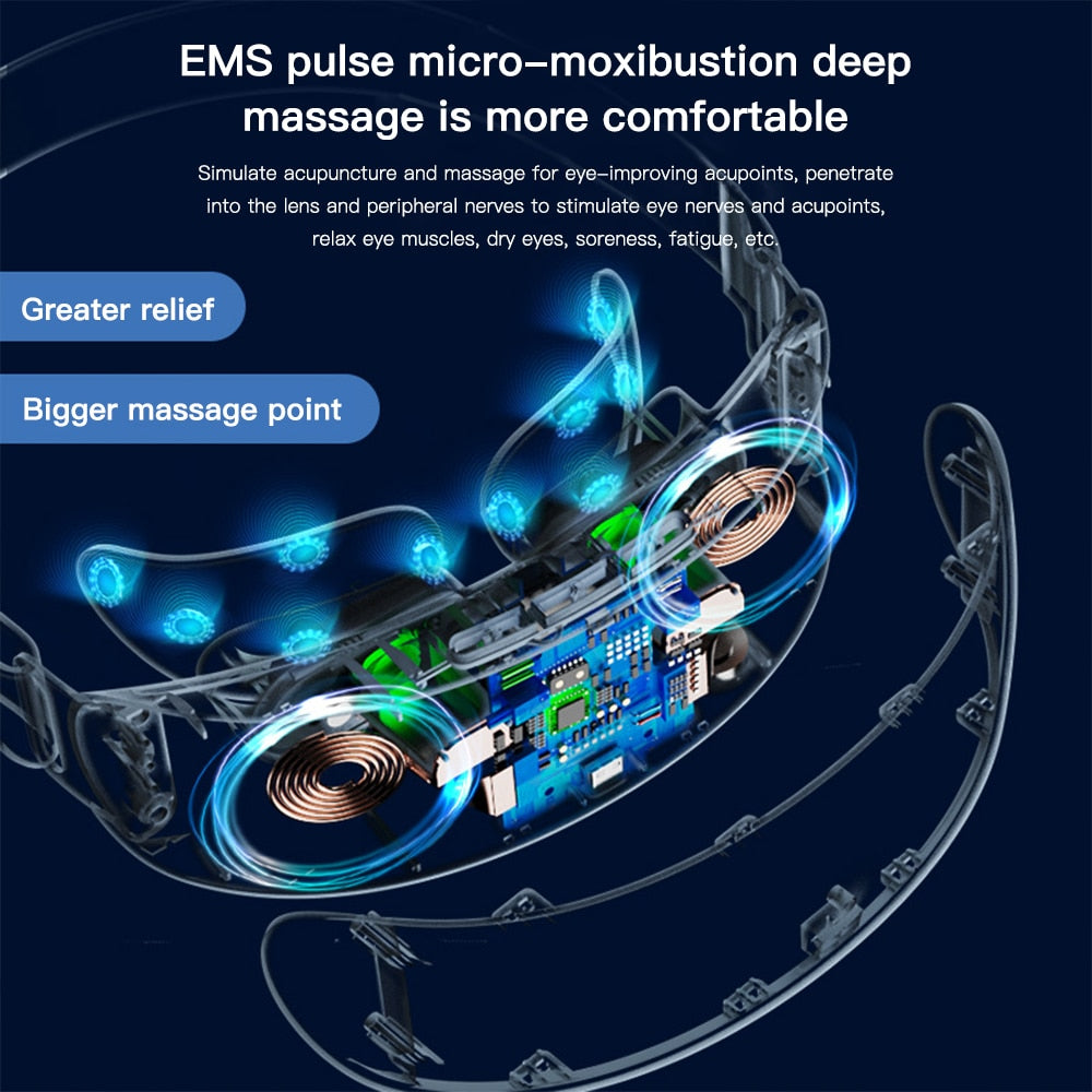 Intelligent Green Light Eye Massager Vision Recovery Training Instrument Ems Digitopressione Protezione degli occhi Bambino Ripristina la miopia