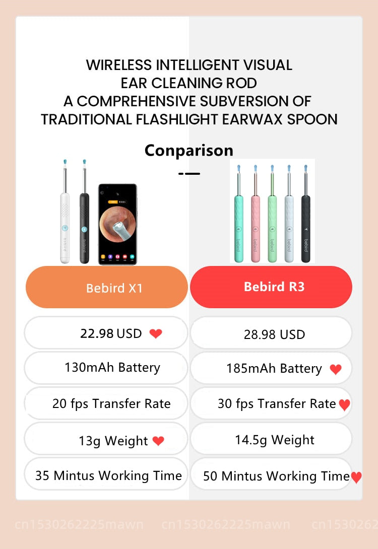 WIRELESS INTELLIGENT VISUAL EAR