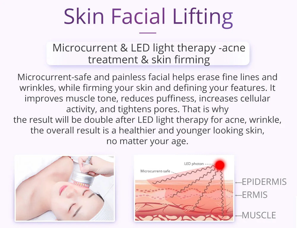 Cavitation machine combines facial lifting, microcurrent therapy, and LED light treatment for acne, wrinkles, and skin firming.