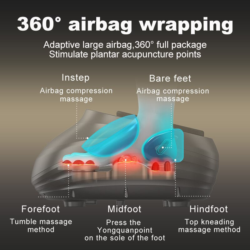 3609 airbag wrapping Adaptive large airbag,360'