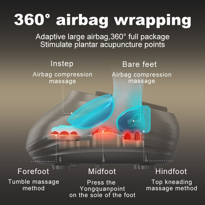 3609 airbag wrapping Adaptive large airbag,360'