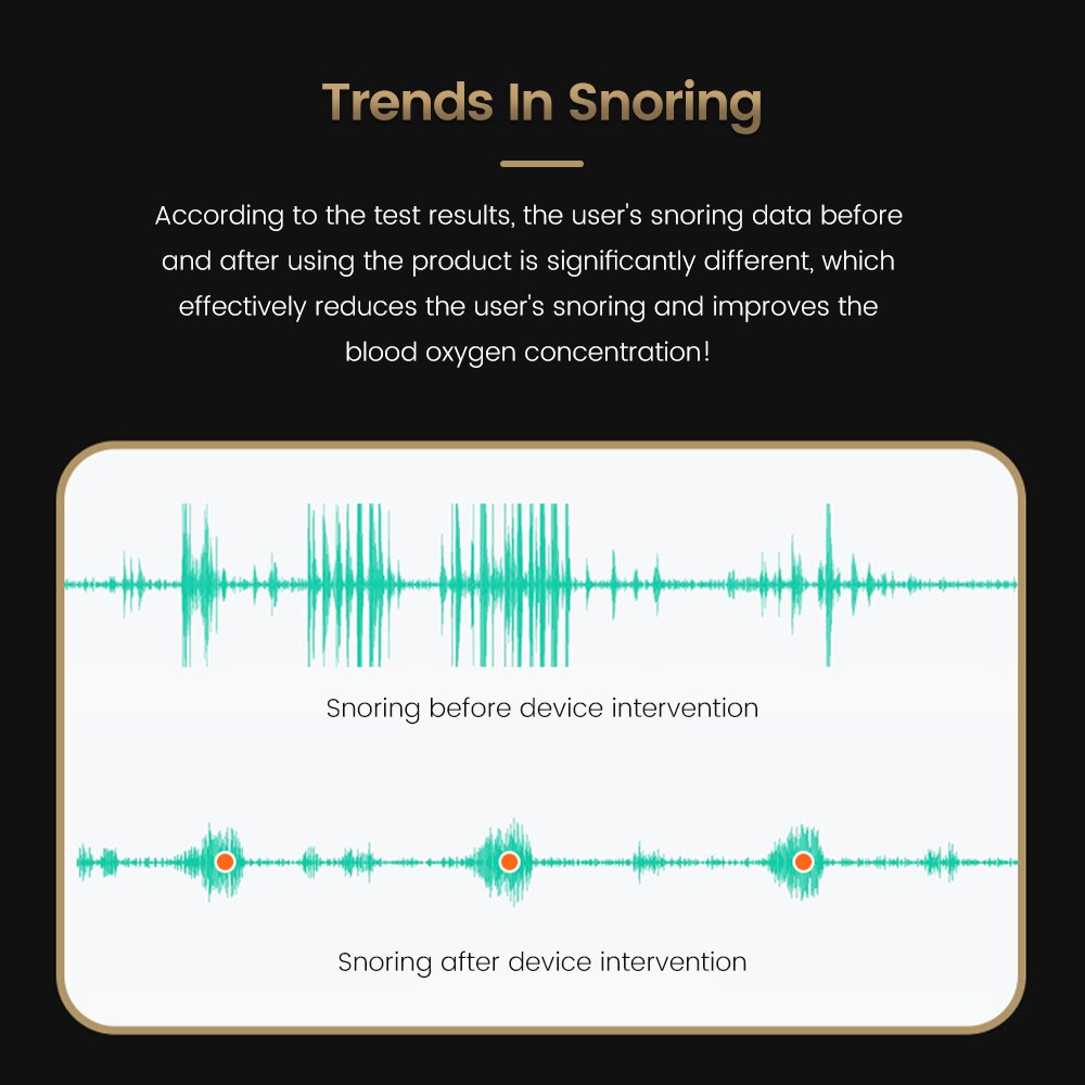 Smart Anti Snoring Device No Snoring Sleep Aid Stop Snoring Throat Snoring Stop Electric App Throat Muscle Stimulator Massager