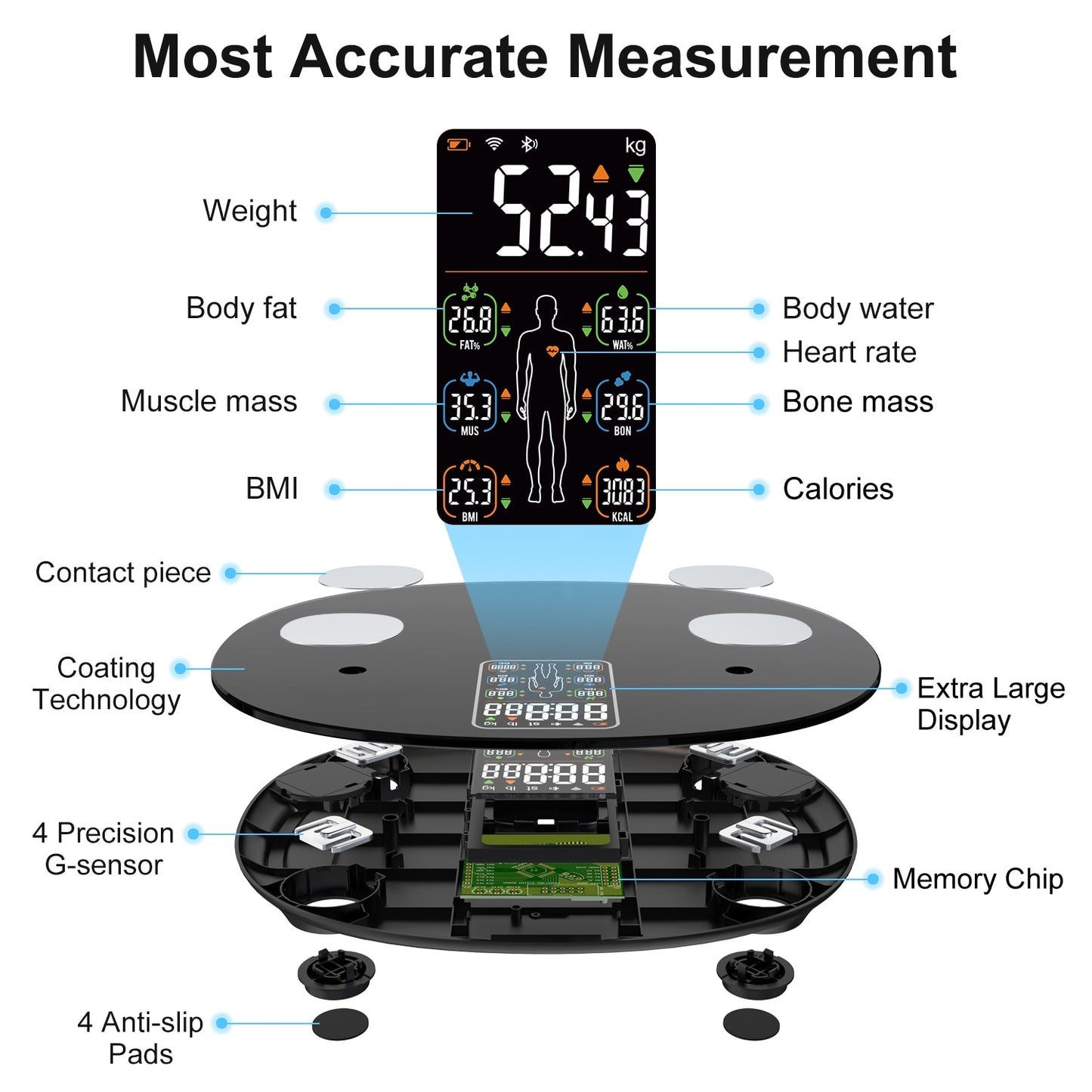 INSMART Body Fat Scale Weight Scale Balance Smart Scales with Screen for Body Weight BMI Digital Bluetooth Bathroom Scales