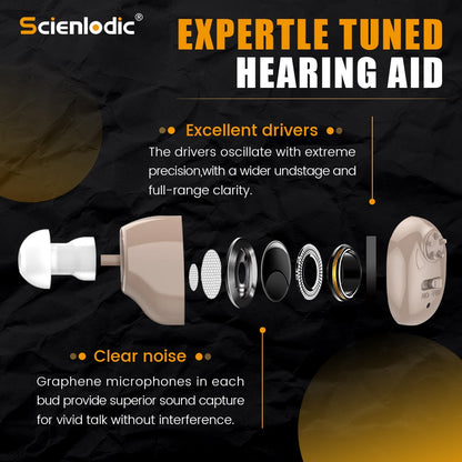 ITE Ear Hearing Aid Rechargeable Hearing Device Hearing Aids for The Elderly Audifonos Sound Adjustable Hearing Amplifier