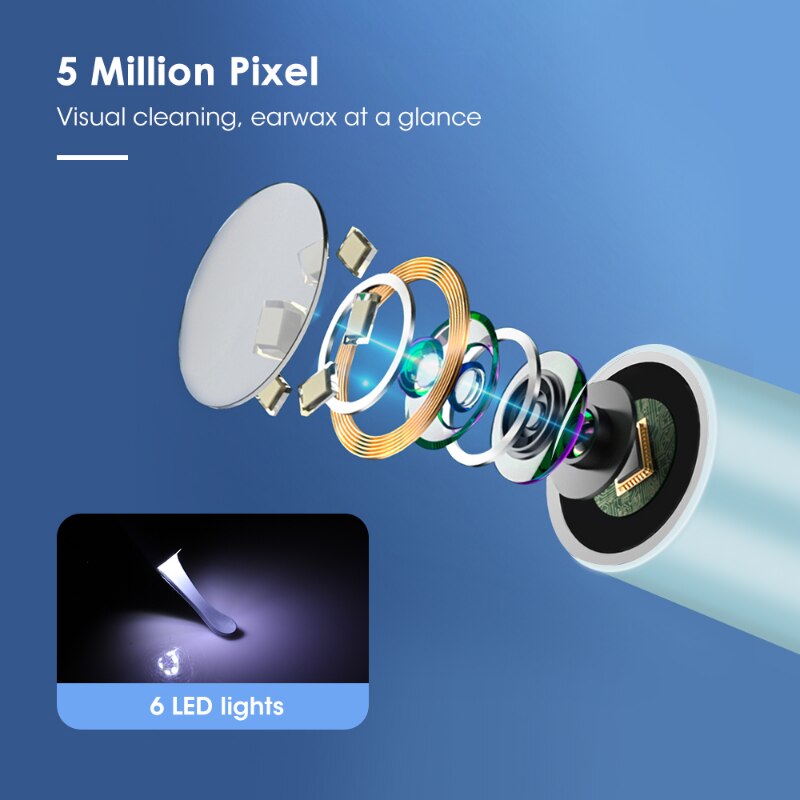 5 Million Pixel Visual cleaning; earwax at a