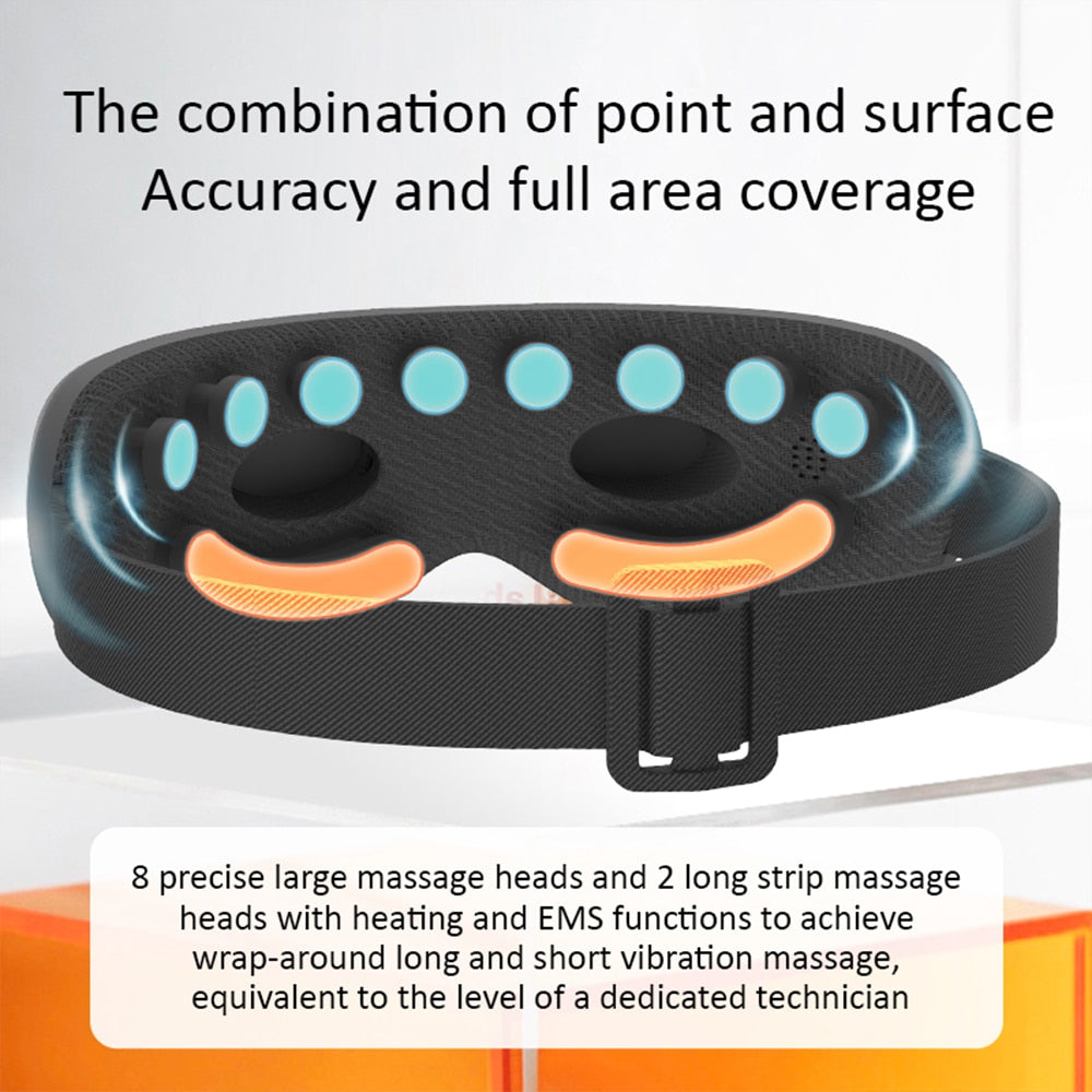 the combination of point and surface Accuracy and full area coverage achieve