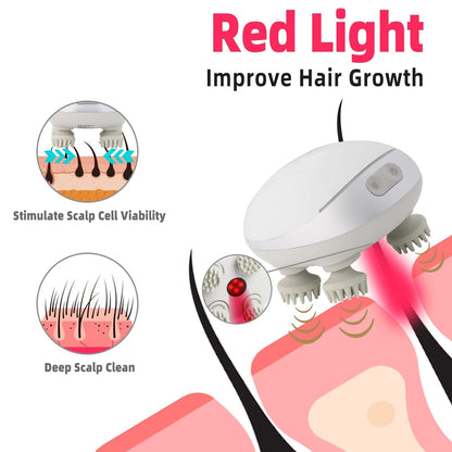 Red Light Improve Hair Growth Ml Stimulate Scalp Cell Vi