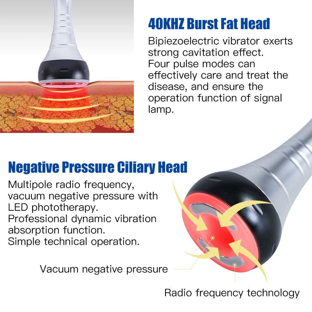 Combines cavitation, RF energy, vacuum suction, and LED light therapy for effective treatment.