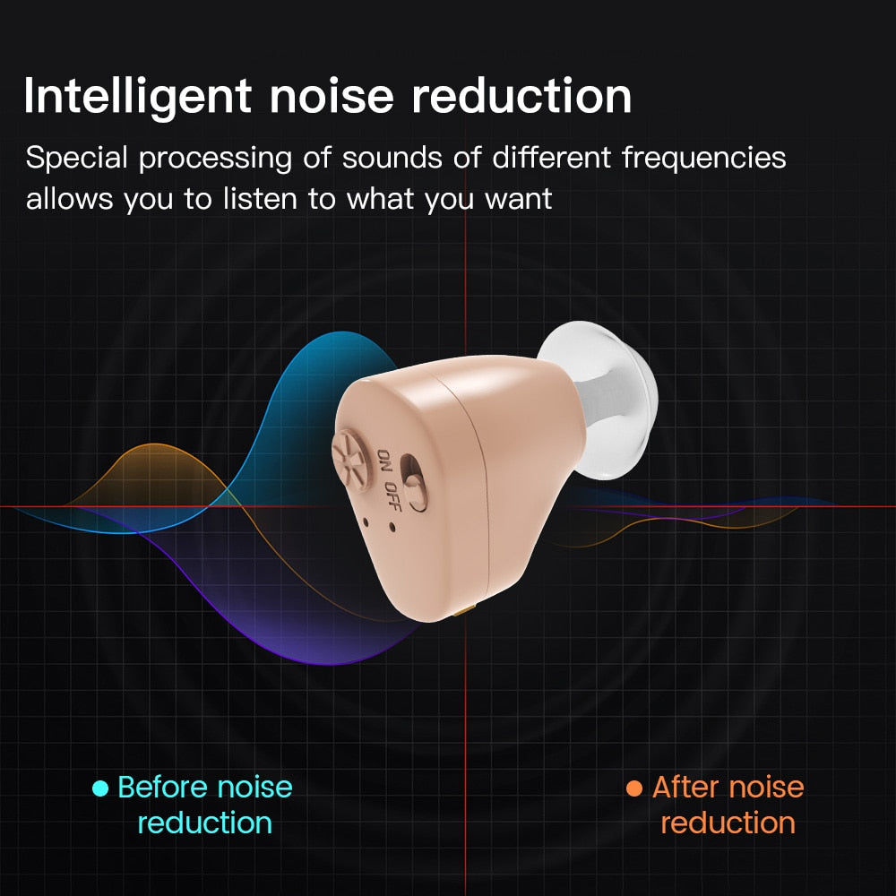 Hearing Aids Rechargeable Sound Amplifier Hearing Aid for the Deafness Behind Ear Adjustable Amplifier Speaker Amplified