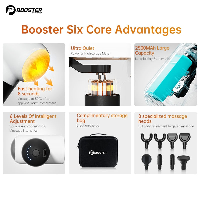 Booster Six Core Advantages Ultra Quiet 250OMA