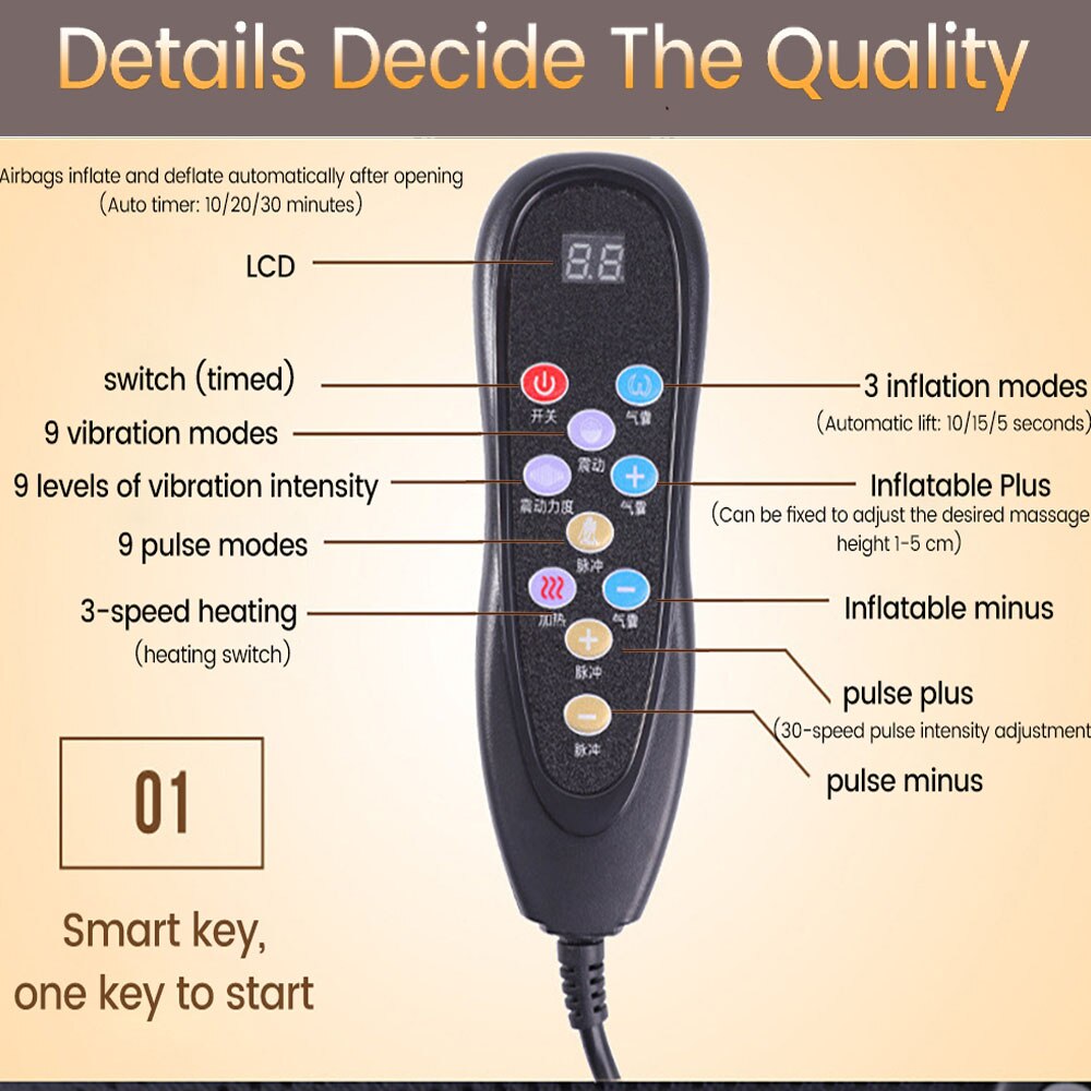 Details Decide The Quality Airbags inflate and deflat