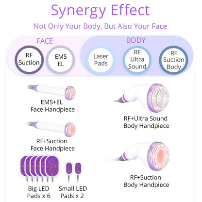 S-SHAPE Beauty Machine with Version 2.5 Flat Probe Body Massager Microcurrent Skin Care Tools for Home SPA and Beauty Salon Use