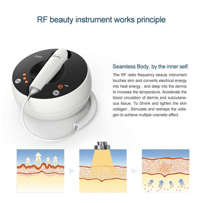 RF beauty instrument works principle Seamless Body, by the inner