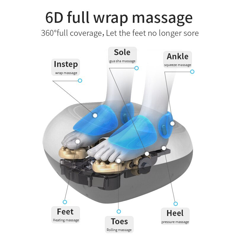 6D full wrap massage 3609full coverage, Let the feet