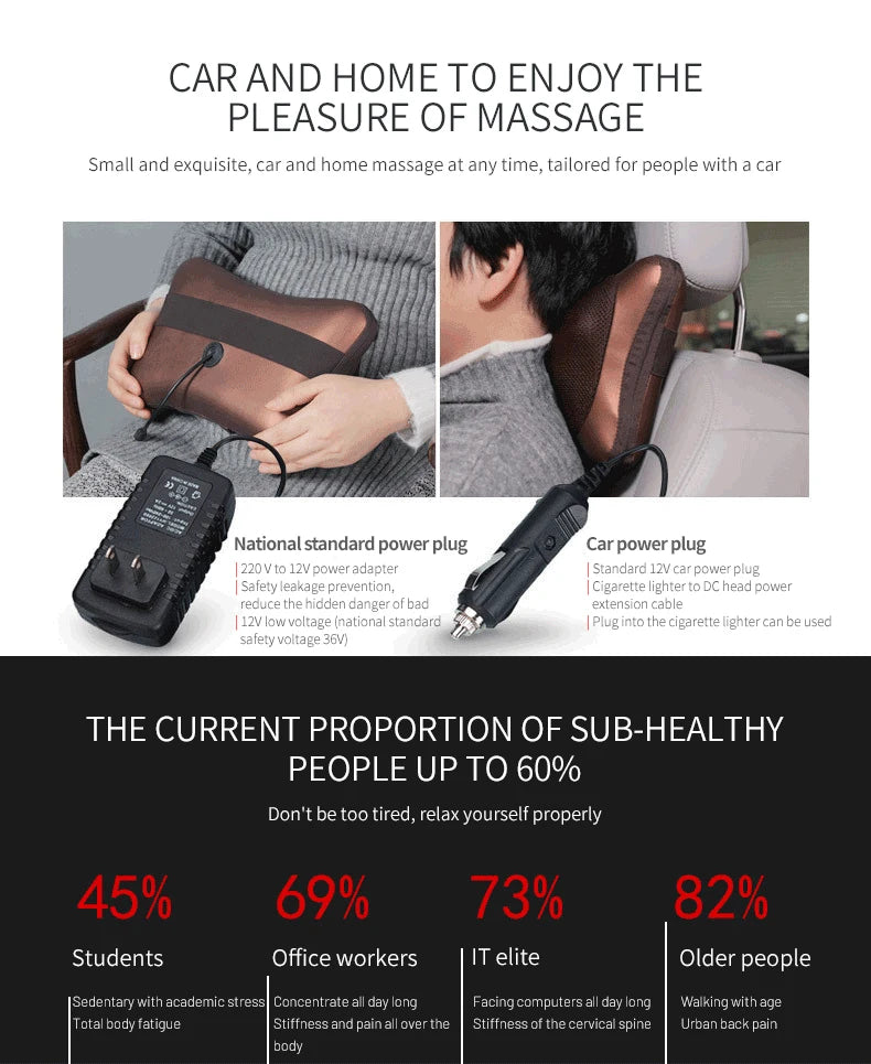 Electric massage pillow relieves shoulder and waist pain with soothing vibrations.