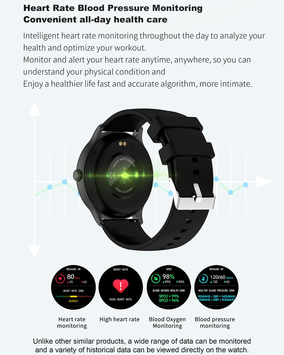 heart rate monitoring allows you to monitor your heart rate anytime, anywhere 