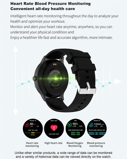 heart rate monitoring allows you to monitor your heart rate anytime, anywhere 