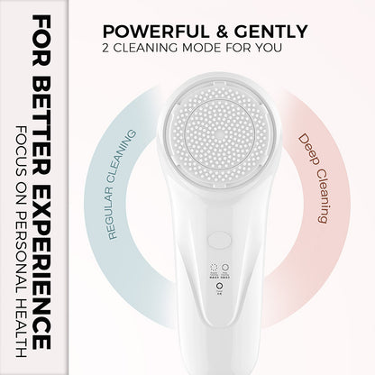 Shinesense Sonic Facial Cleansing Brush Tools Skin Care Scrubber Electric Face Cleanser Blackhead Cleanser Beauty Device USB Rechargeable