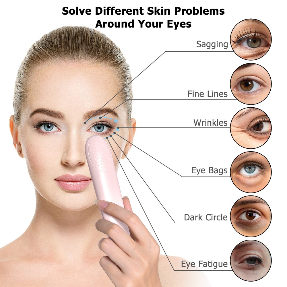 Solve Different Skin Problems Around Your Eyes Sagging Fine Line