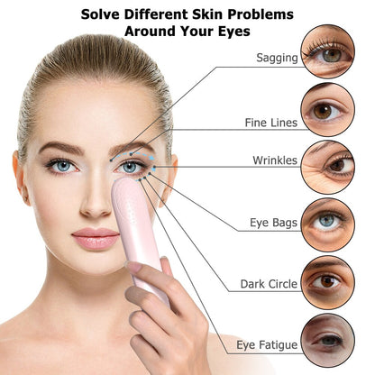 Solve Different Skin Problems Around Your Eyes Sagging Fine Line