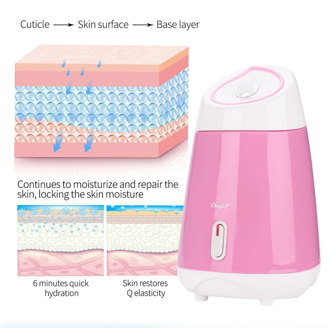 Cuticle Skin surface Base layer Continues to moisturize and repair the