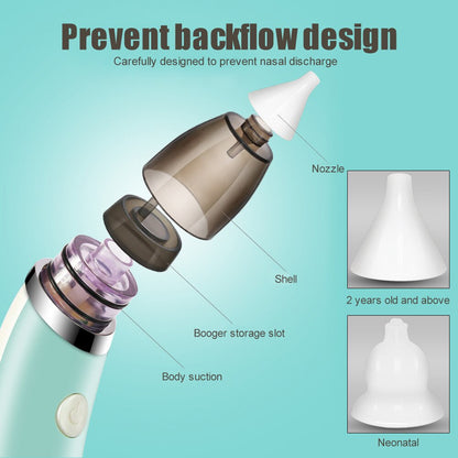 Prevent backflow design Carefully designed to prevent nasal discharge Nozzle