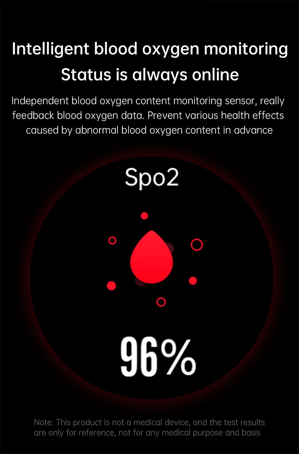 Real-time blood oxygen level tracking with alert system.