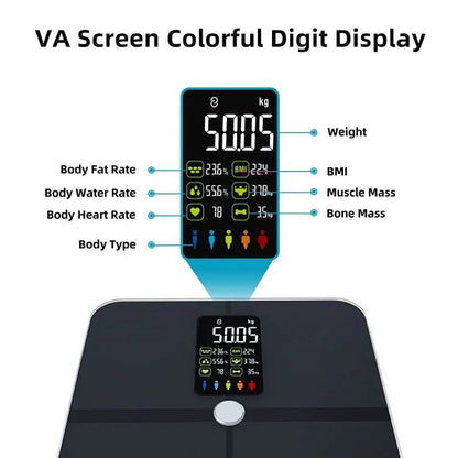 Balance intelligente IMC Balance numérique intelligente pour le corps Balance de graisse corporelle Analyseur de composition corporelle Balance de pesée Balance de salle de bain