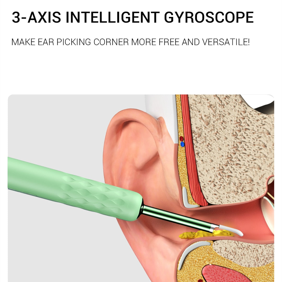 3-AXIS INTELLIGENT GYROSCOPE