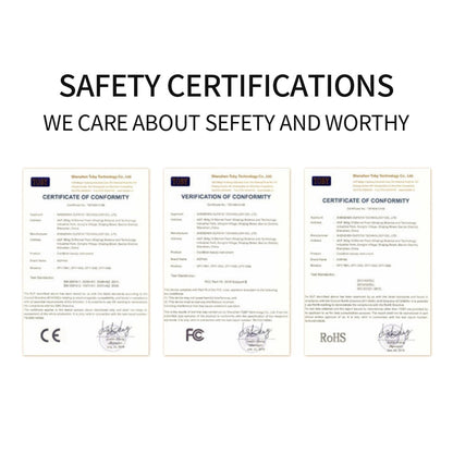 SAFETY CERTIFICATIONS WE CARE AB