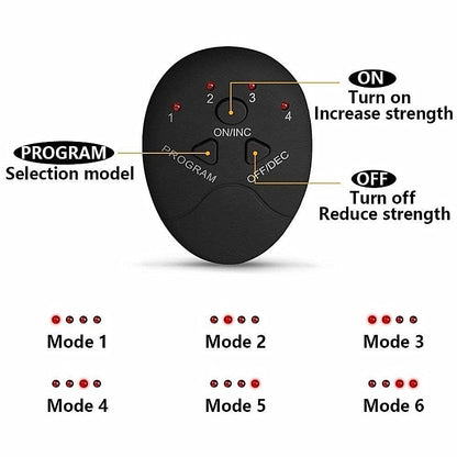 ON Turn on Increase strength ONIINC PROGRAM Selection model