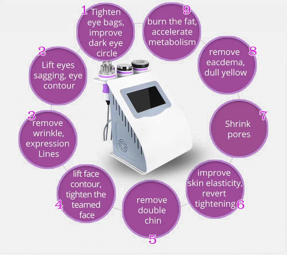 Anti-aging facial device: tightens, lifts, reduces fat, and improves skin texture for a more youthful appearance.