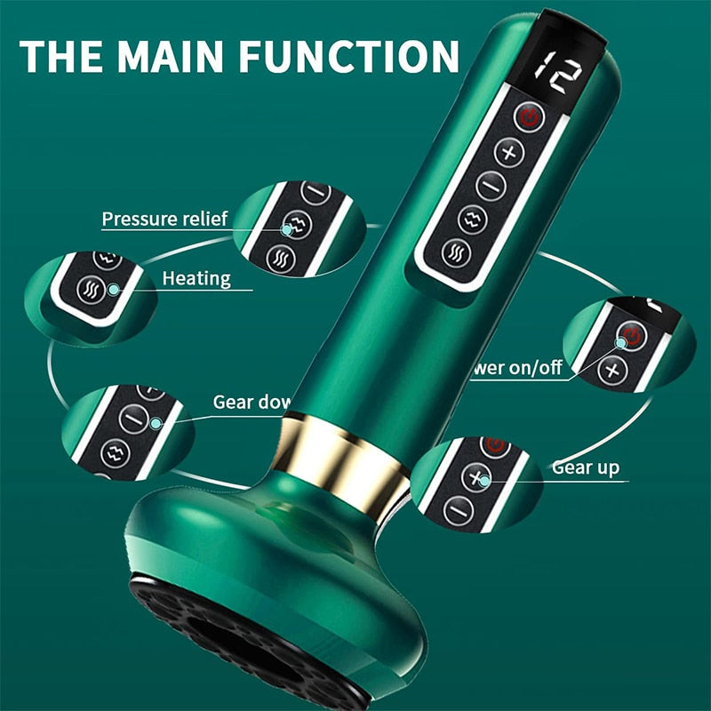 THE MAIN FUNCTION Pressure relief Heating wer on/off Gear