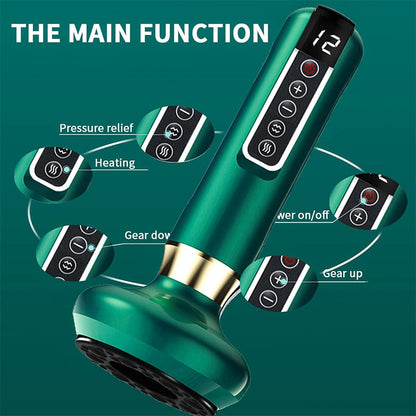 THE MAIN FUNCTION Pressure relief Heating wer on/off Gear