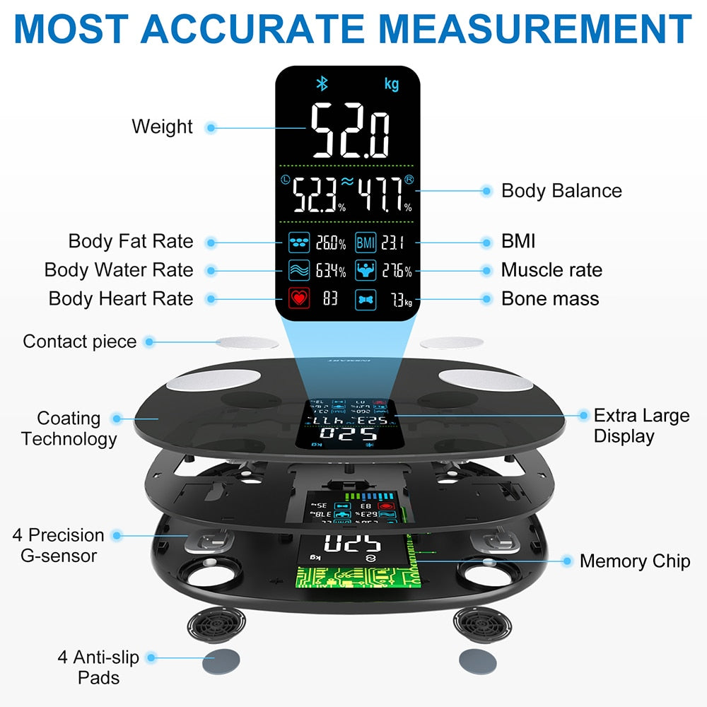 Balança Digital Corporal INSMART Balança de Peso Smart Balance Bioimpedância Balanças de Piso de Gordura Corporal Balanças de Banheiro IMC Analisador de Composição Corporal