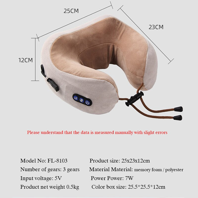 the data is measured manually with slight errors Model No: FL-8103