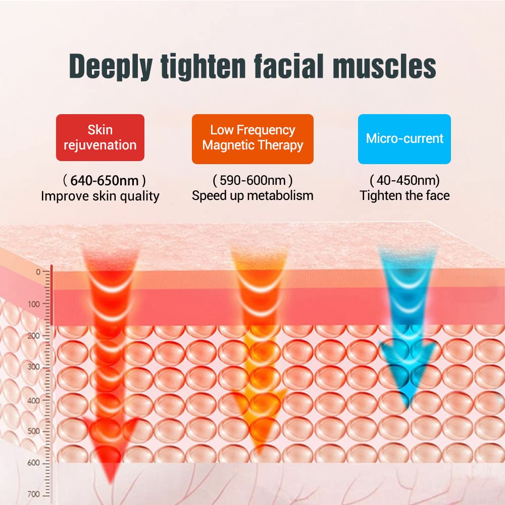 Deeply tighten facial muscles Skin Low Frequency Micro-current