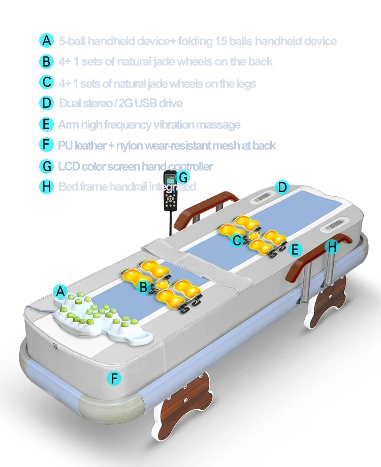 Smart household bed for 4D full-body massages with natural jade wheels and handheld devices.