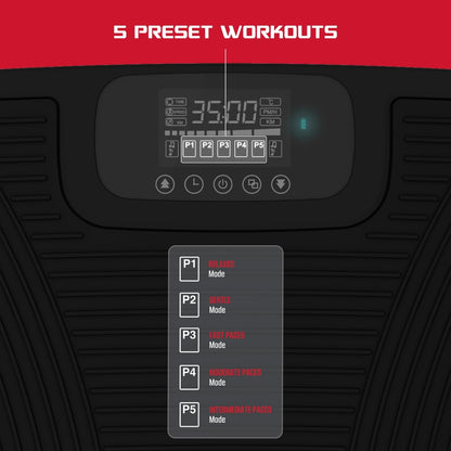 5 preset Workouts Ftile Oispeedl (PM