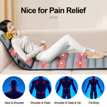 Nice for Pain Relief Neck & Shoulder Shoulder & Wa